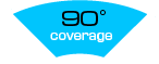 Image text: 90 degree coverage