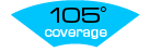 Image text: 105 degree coverage