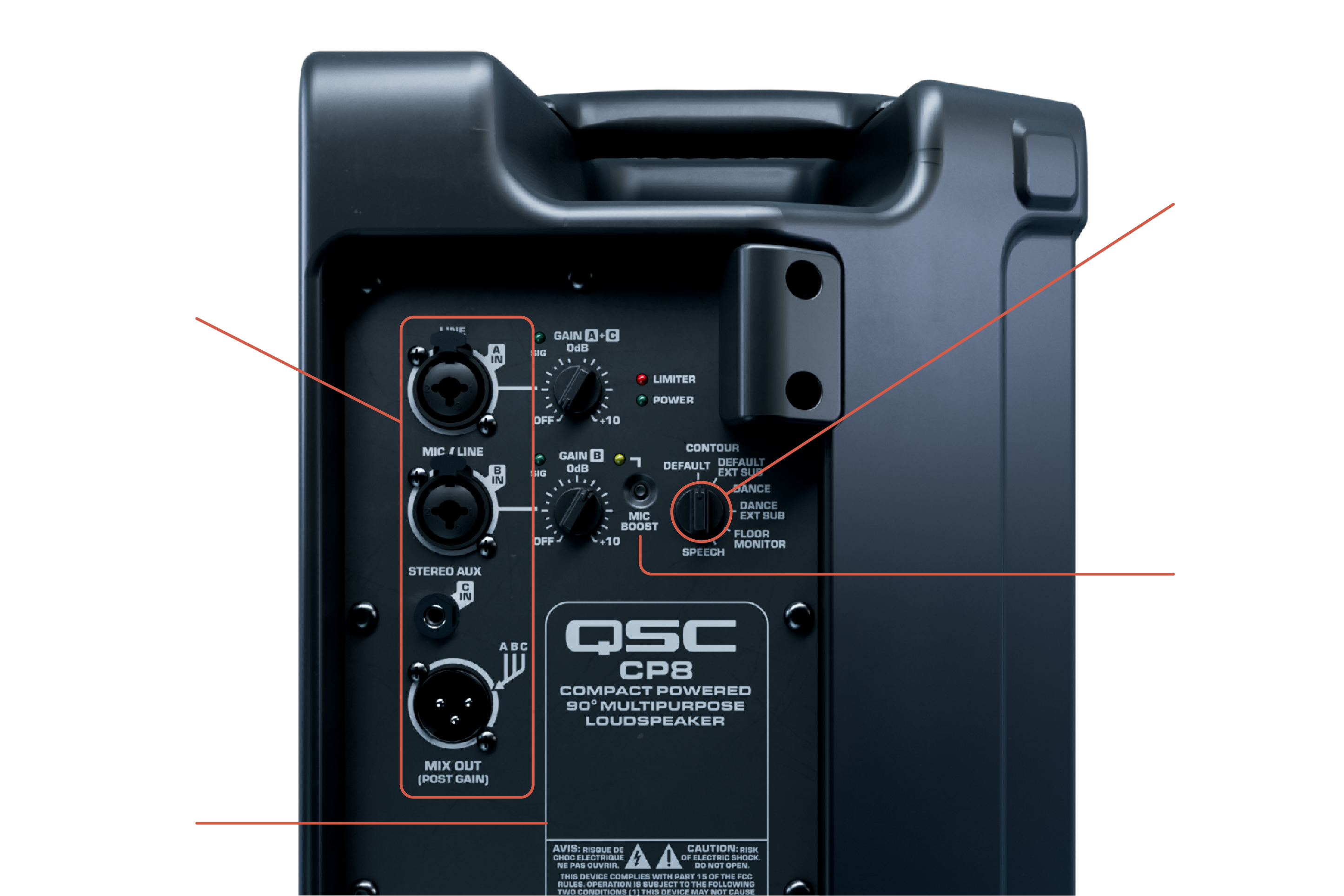 CP8 | CP Series | Powered | Loudspeakers | QSC