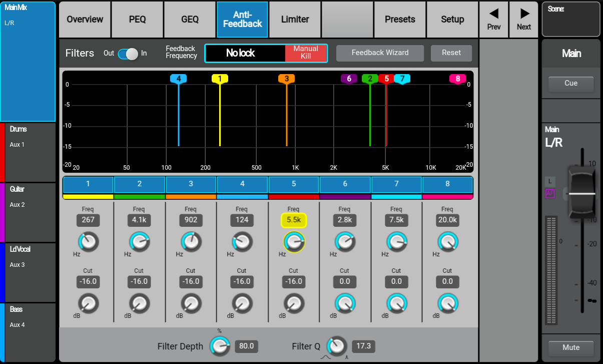 Anti-Feedback Wizard for the TouchMix-30 Pro