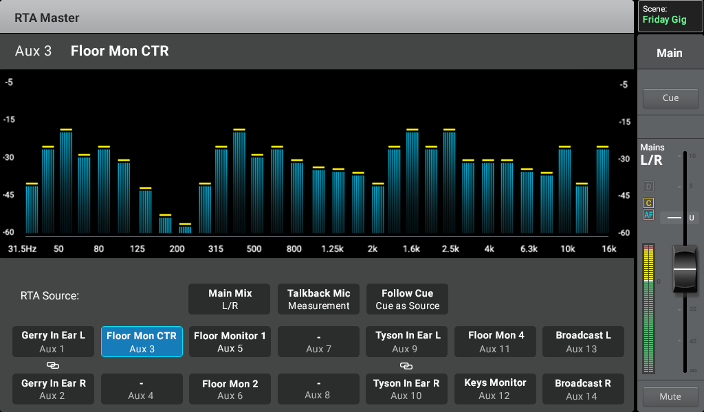 Real-Time Analyzers (RTA) for the TouchMix-30 Pro
