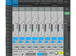 Example of the QSC TouchMix-30 Pro automatic microphone mixing screen display